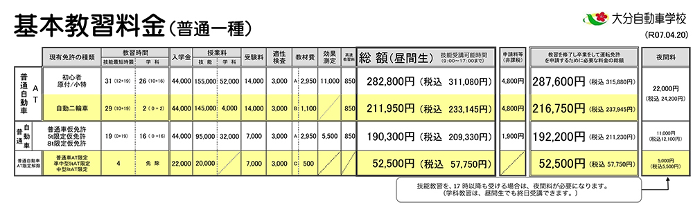 KM プロフ推奨◎ コメント値段交渉⭕️ KM プロフ推奨◎ コメント値段交渉⭕️様 専用 - メルカリ